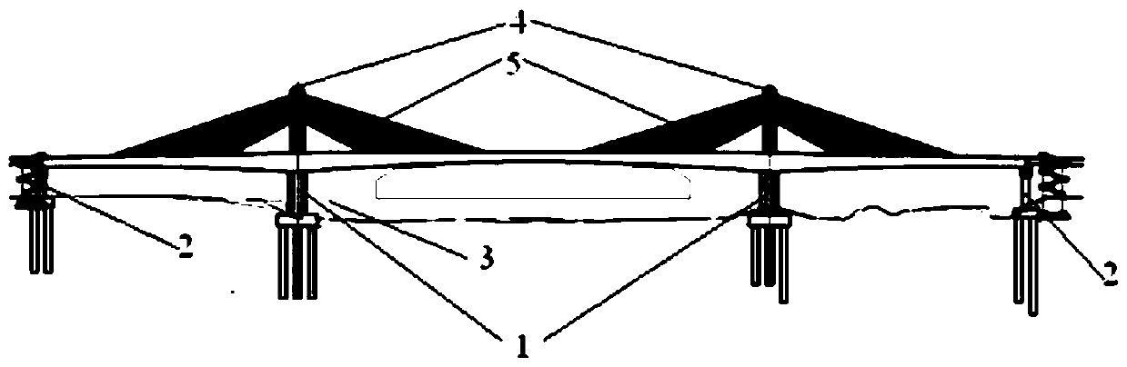 Construction process of main bridge of double-tower single-cable-plane extradosed cable-stayed bridge