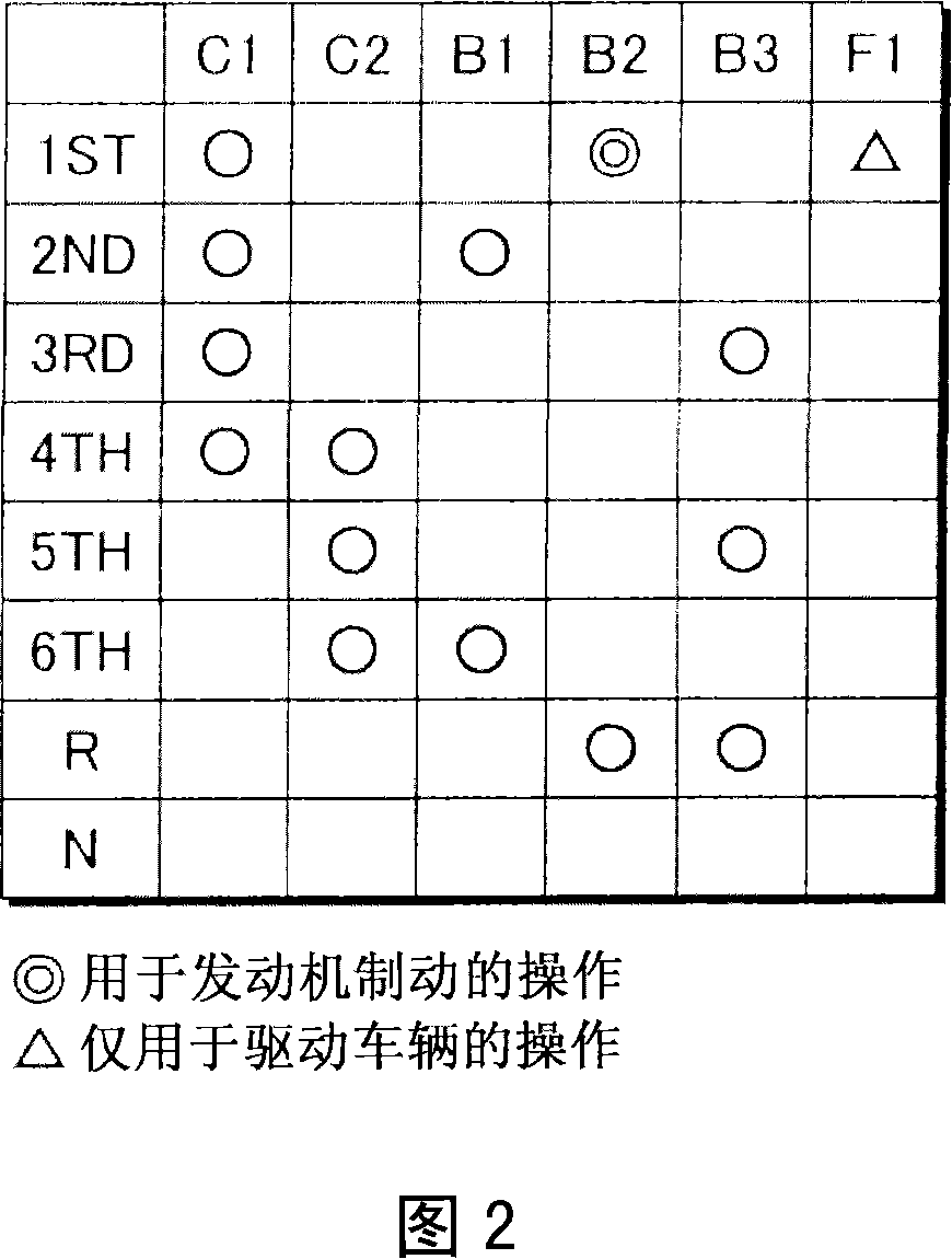 Power transmission system for vehicle