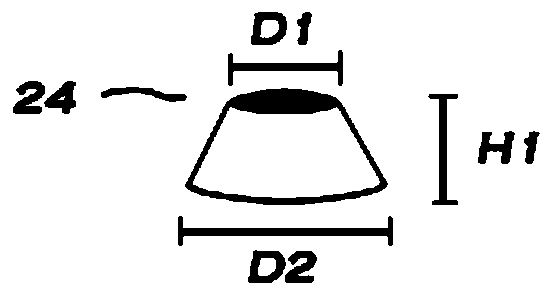 A rotary table device used for producing microdroplets from a liquid material and a device for producing microspheres