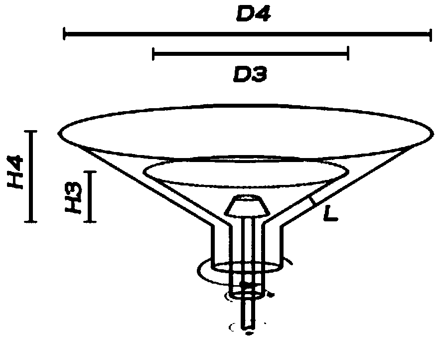 A rotary table device used for producing microdroplets from a liquid material and a device for producing microspheres