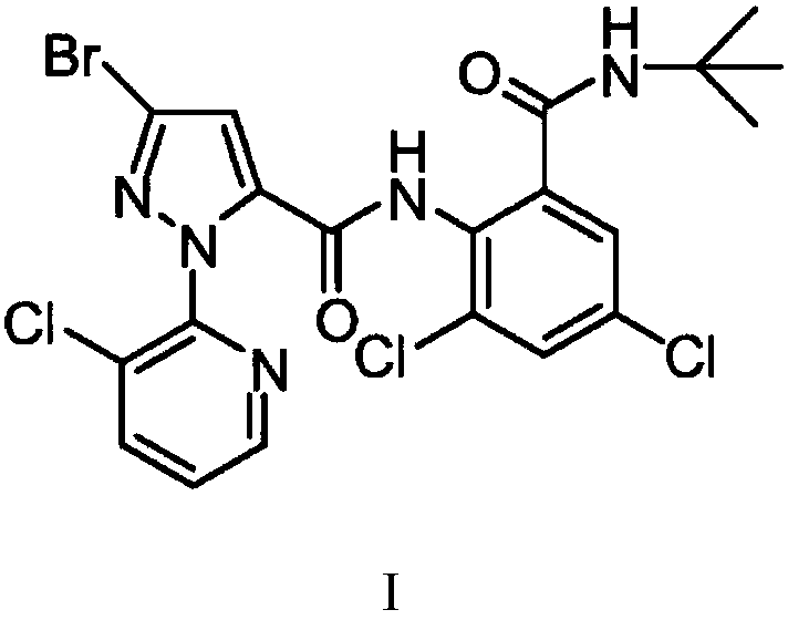 Insecticidal composition containing butyl chlorantraniliprole and molting hormone and preparation of insecticidal composition