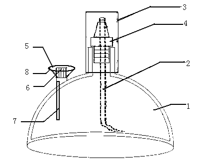 Safe alcohol lamp