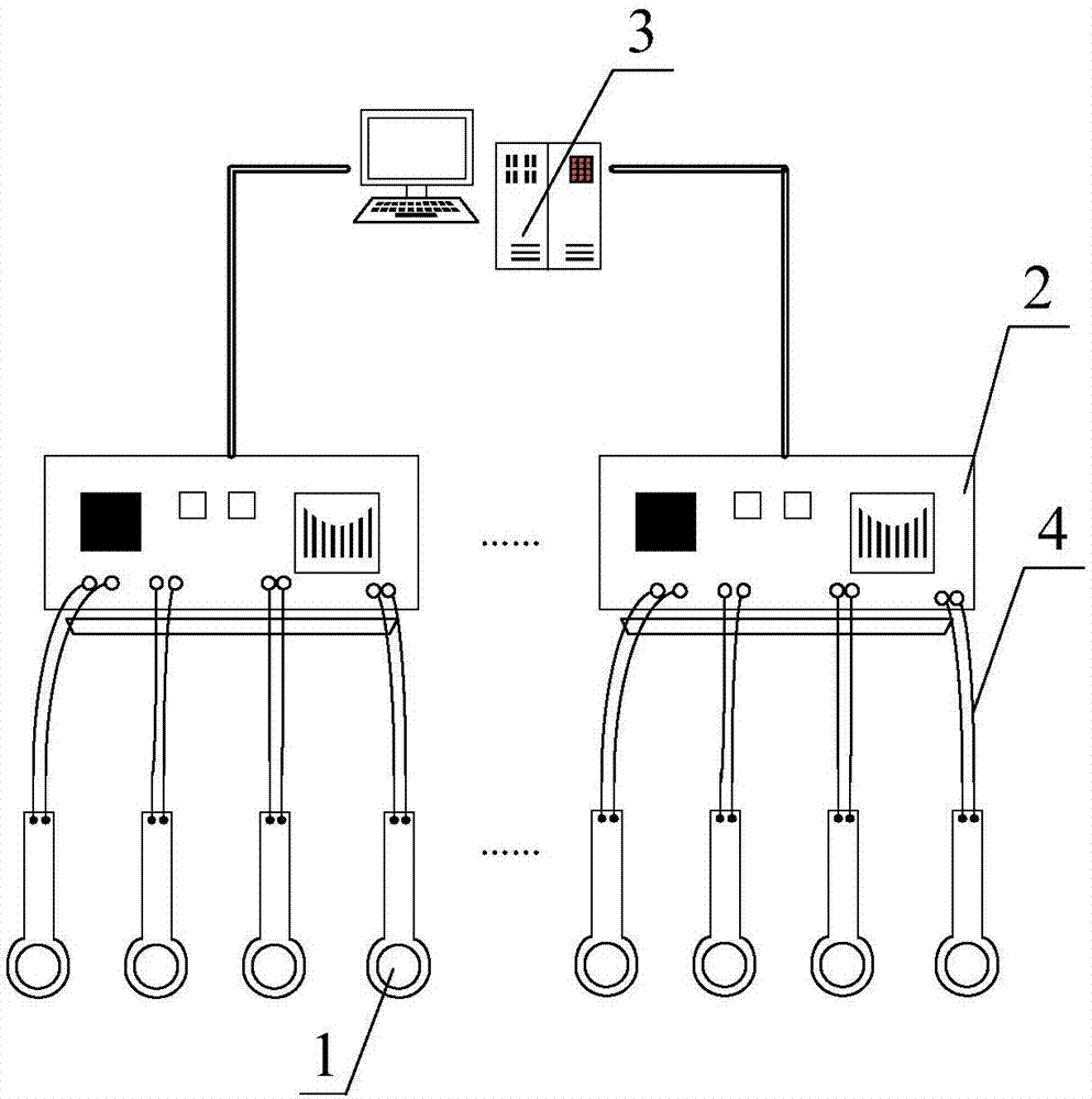 Pressure test device for evaluating road surface flatness and pressure detecting method