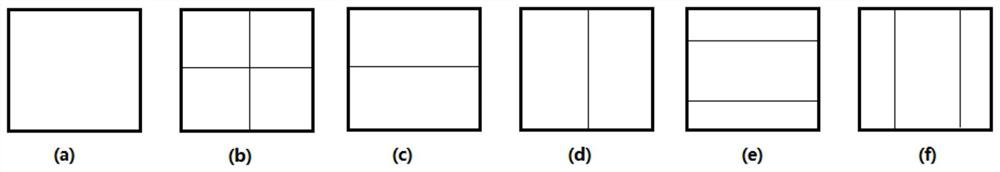 A coding and decoding method, device and equipment thereof