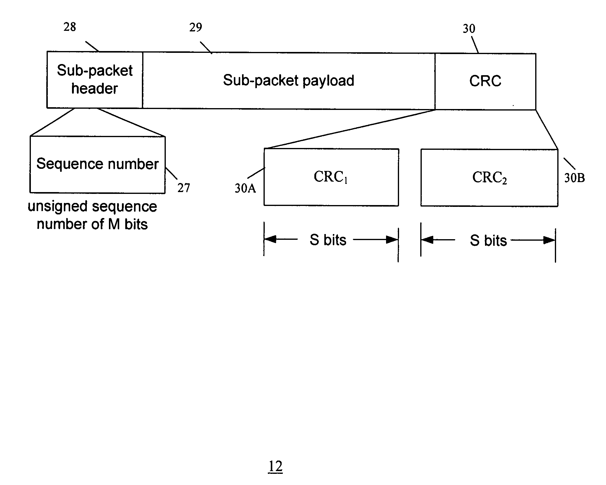 Method and system for enhancing transmission reliability of video information over wireless channels