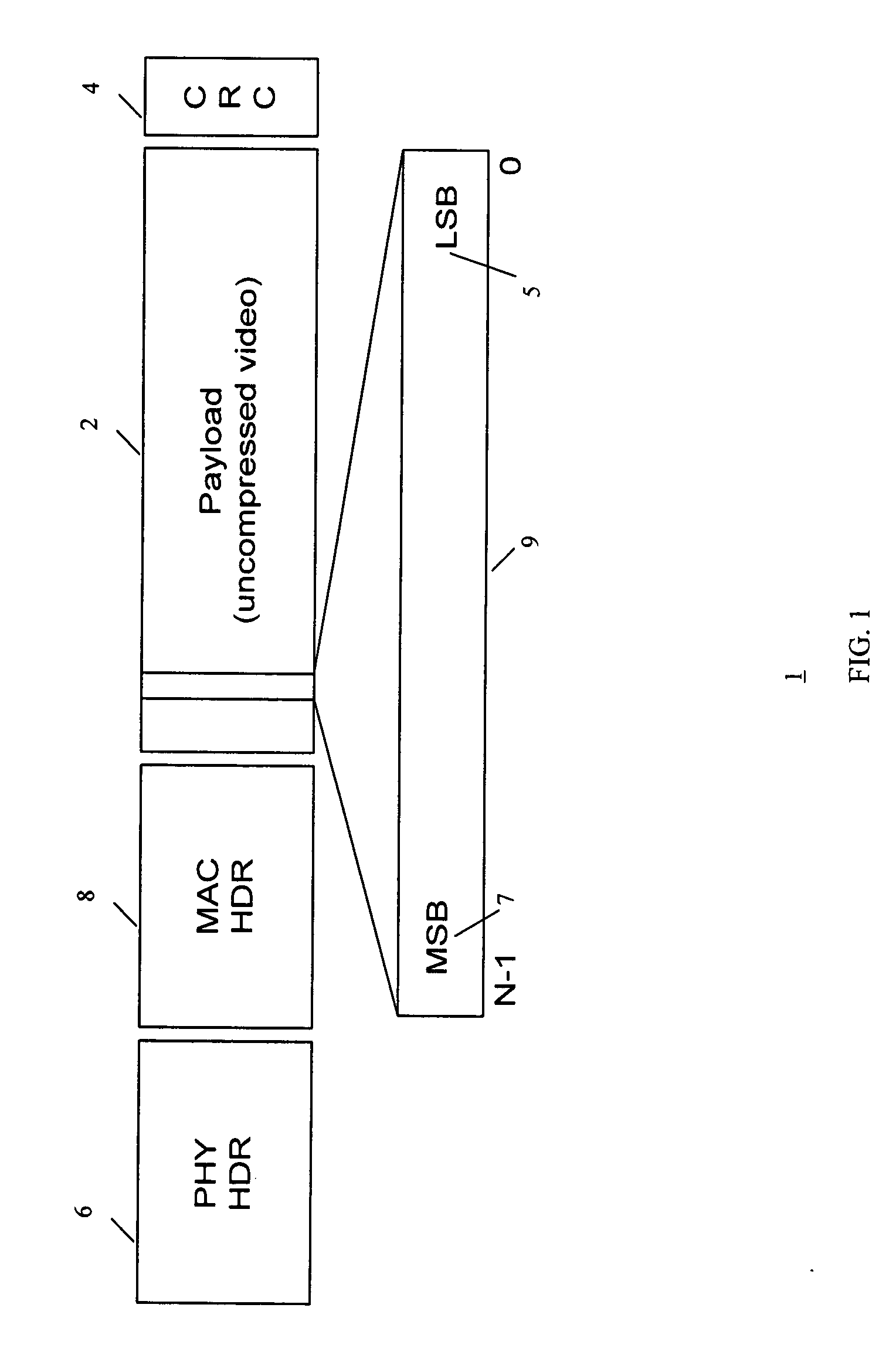 Method and system for enhancing transmission reliability of video information over wireless channels