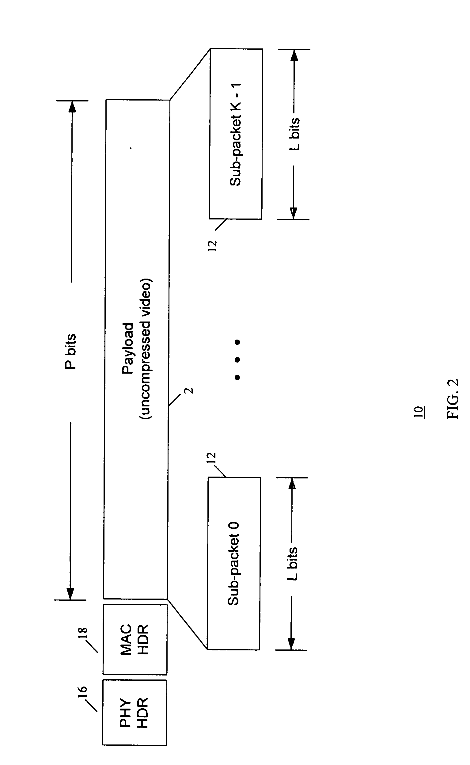 Method and system for enhancing transmission reliability of video information over wireless channels