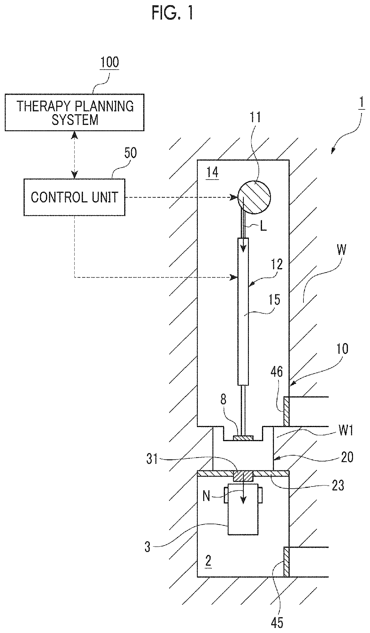 Neutron capture therapy system and therapy planning system for neutron capture therapy