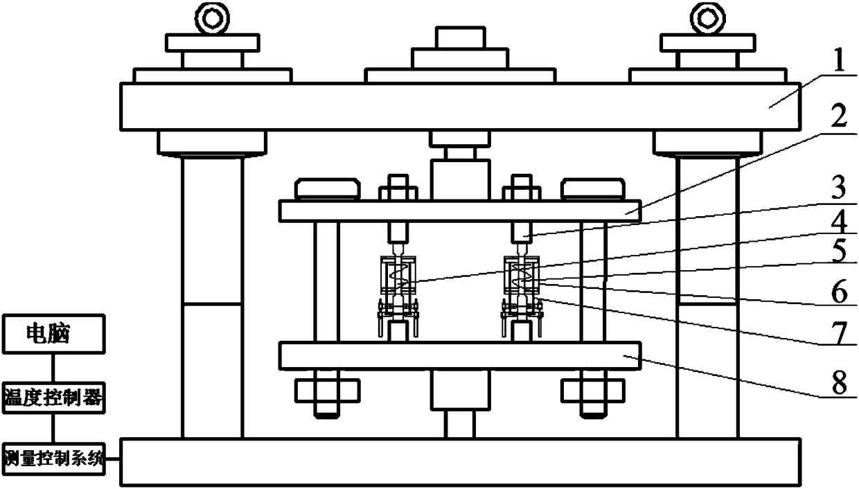 A kind of experimental device and test method of uniaxial bree solution