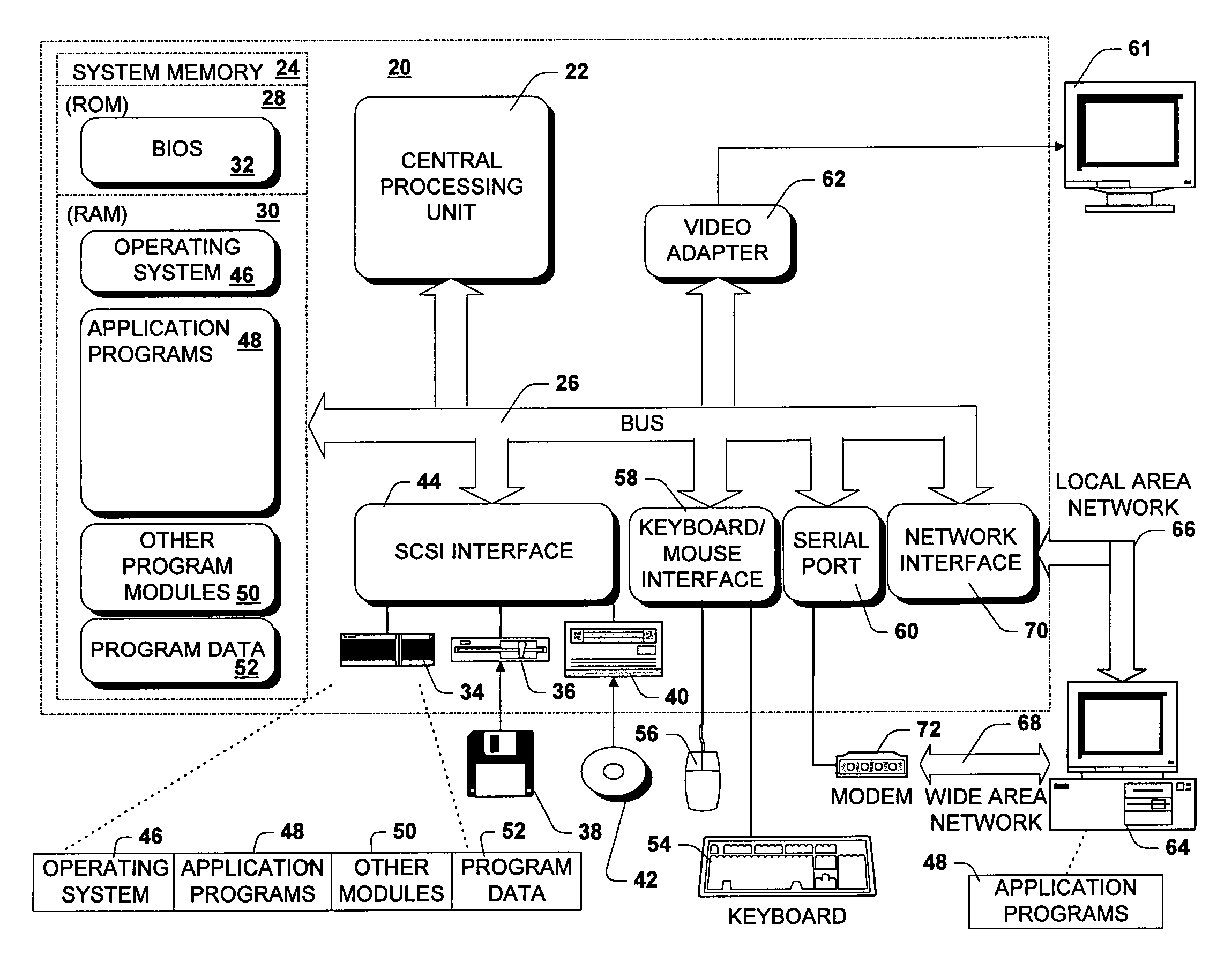 System and method for service chain management in a client management tool