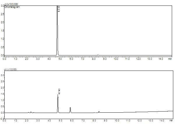 Edible nano-scale beta-carotene emulsion free from high pressure homogenization and preparation method thereof