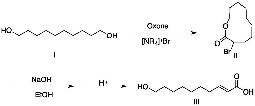 A kind of preparation method of royal jelly acid