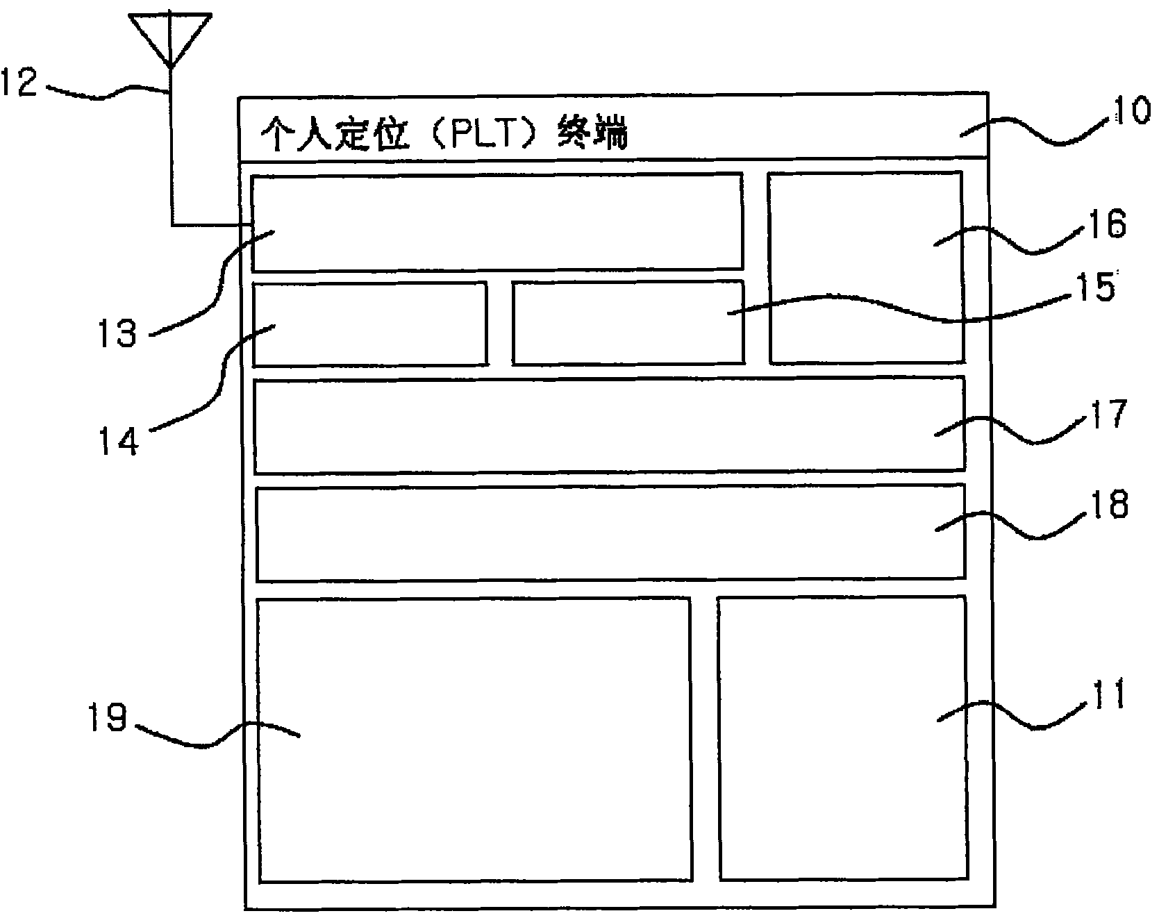 Search and rescue system and search and rescue method using personal positioning terminal