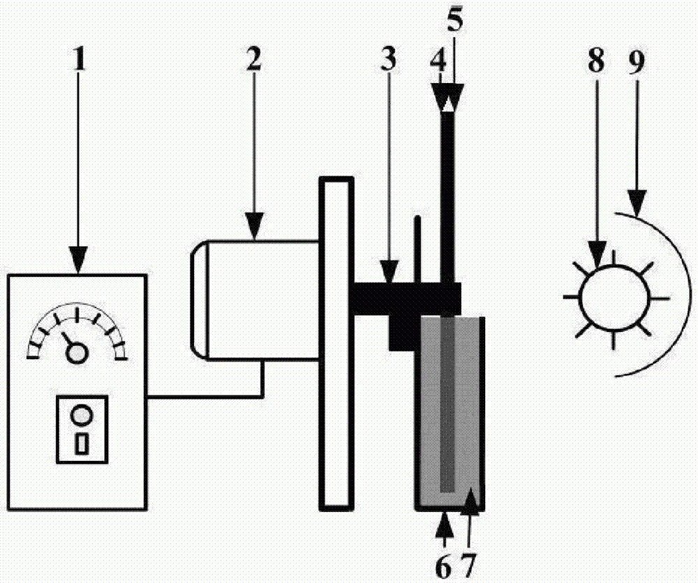 Composite rotating disk liquid film reactor and method for processing organic wastewater