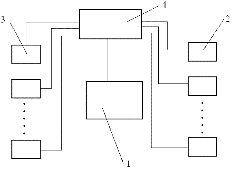 Computer network system for enterprise purchasing management