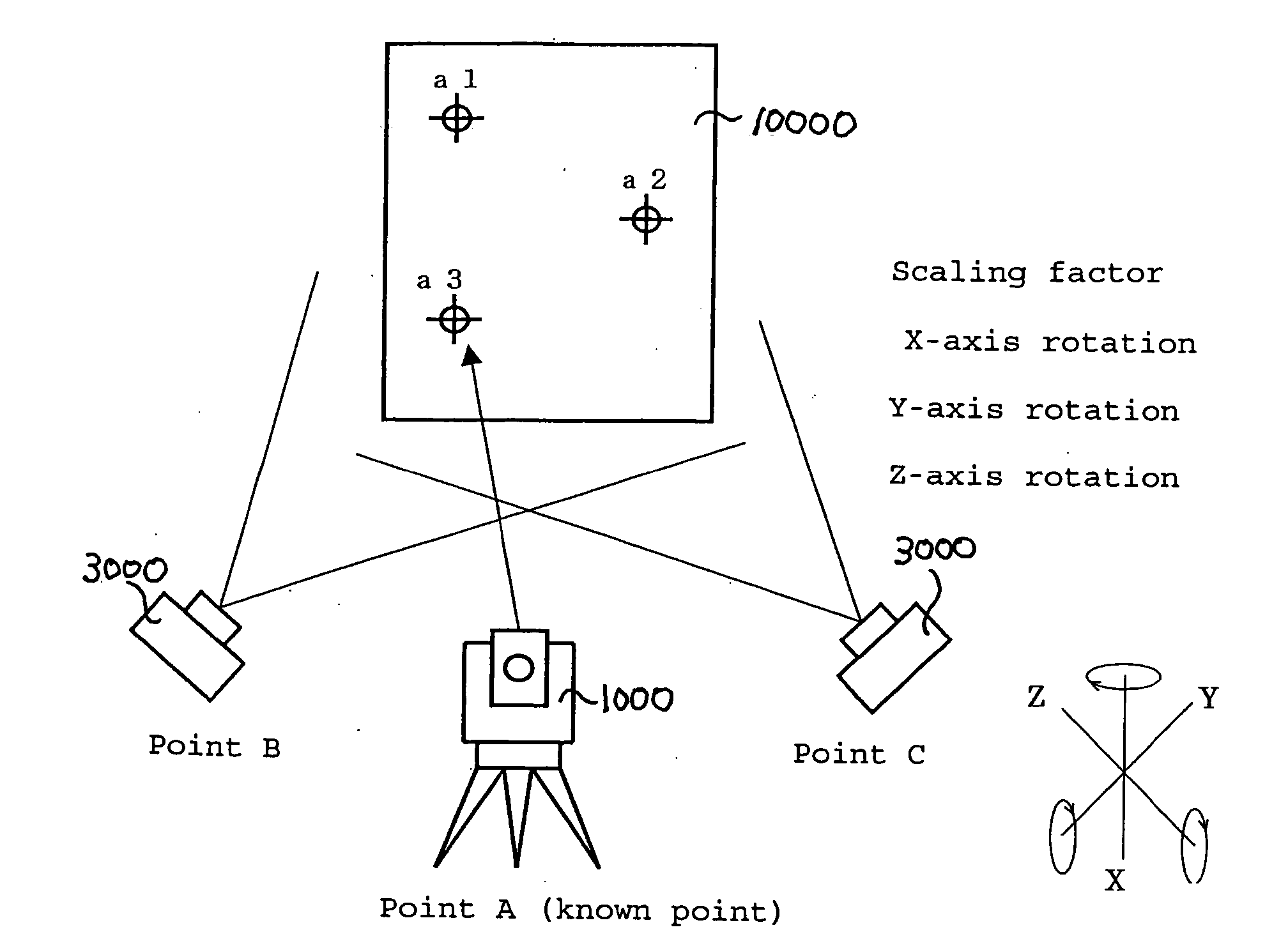 Three-dimensional surveying instrument and electronic storage medium