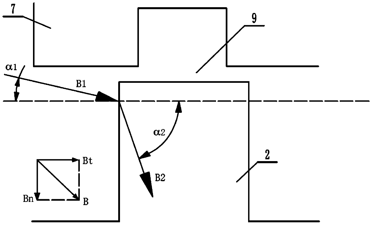 Rotor structure and switch reluctance motor