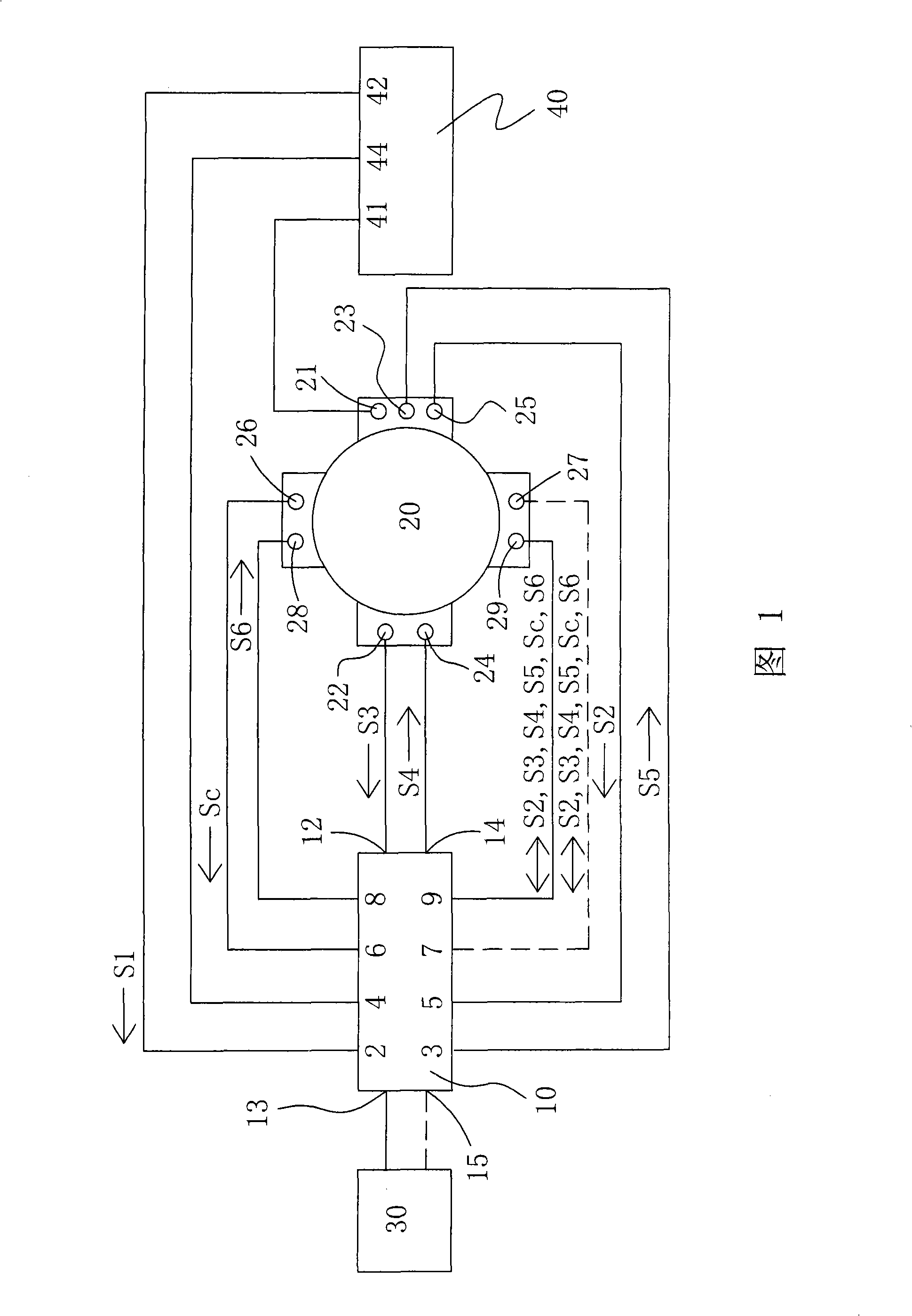 Intelligent monitoring and managing system