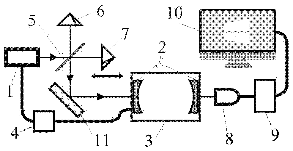 Vacuum measurement method and device based on optical frequency comb