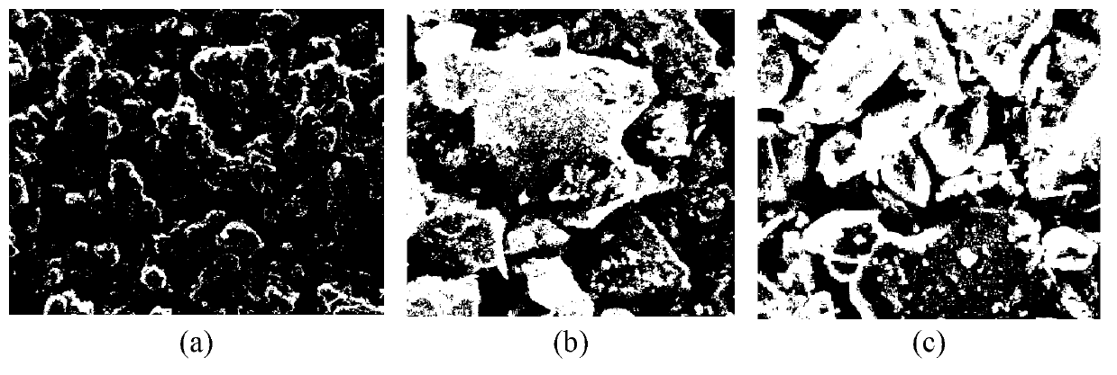 Cage type carbon dioxide adsorption material as well as preparation method and application thereof