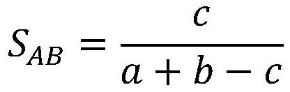 A Molecular Graph Representation Learning Method Based on Contrastive Learning