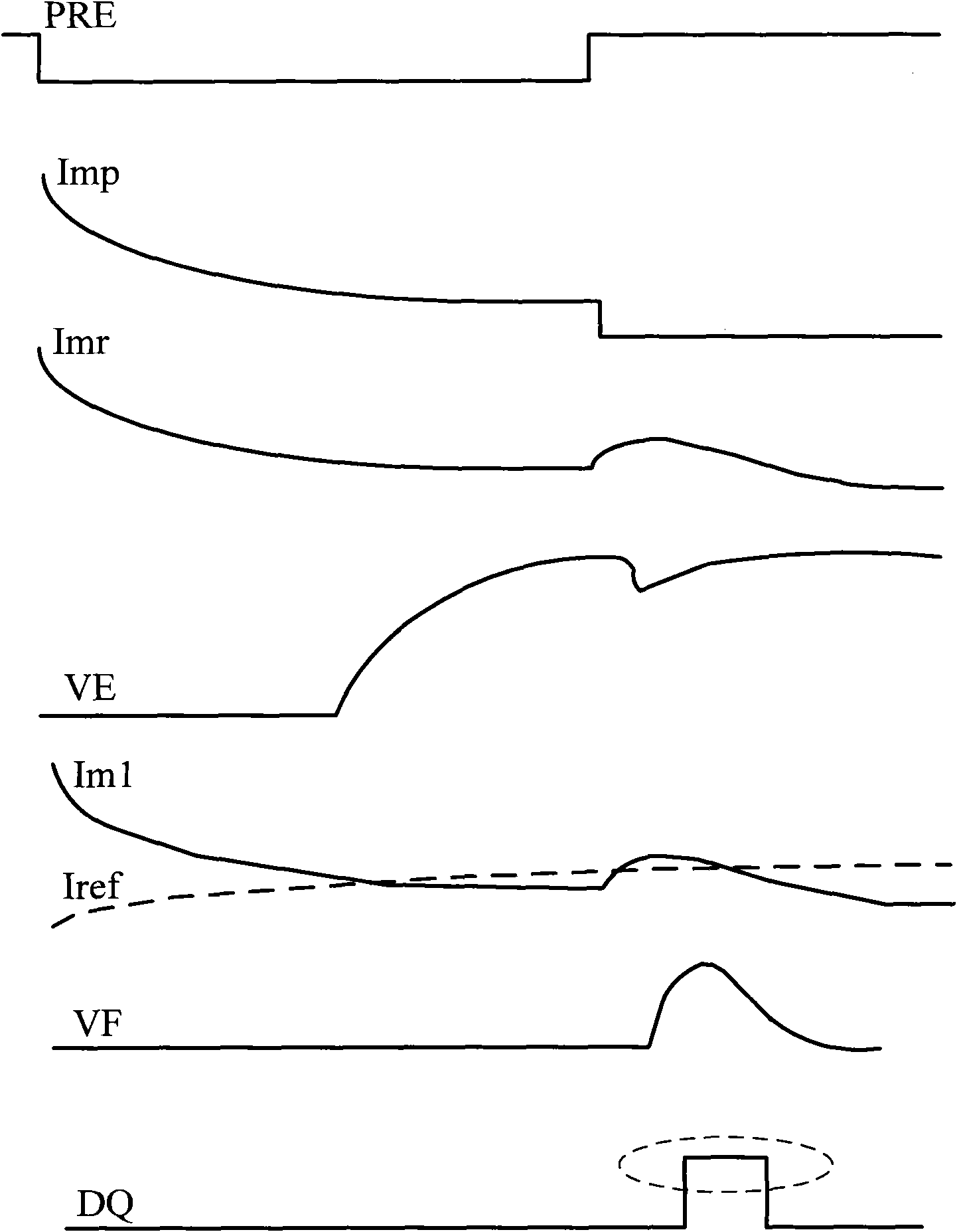 Memory and sensitive amplifier