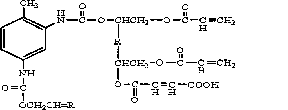 Water ultraviolet light curing epoxy acrylic ester grafted polyurethane and preparation method thereof