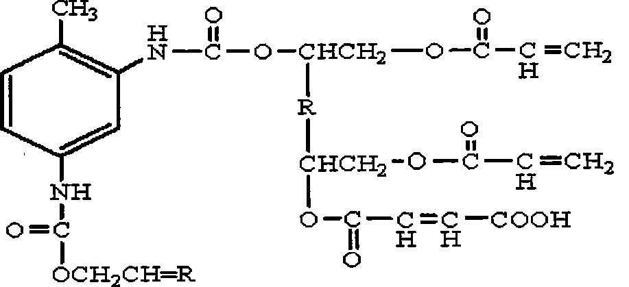 Water ultraviolet light curing epoxy acrylic ester grafted polyurethane and preparation method thereof