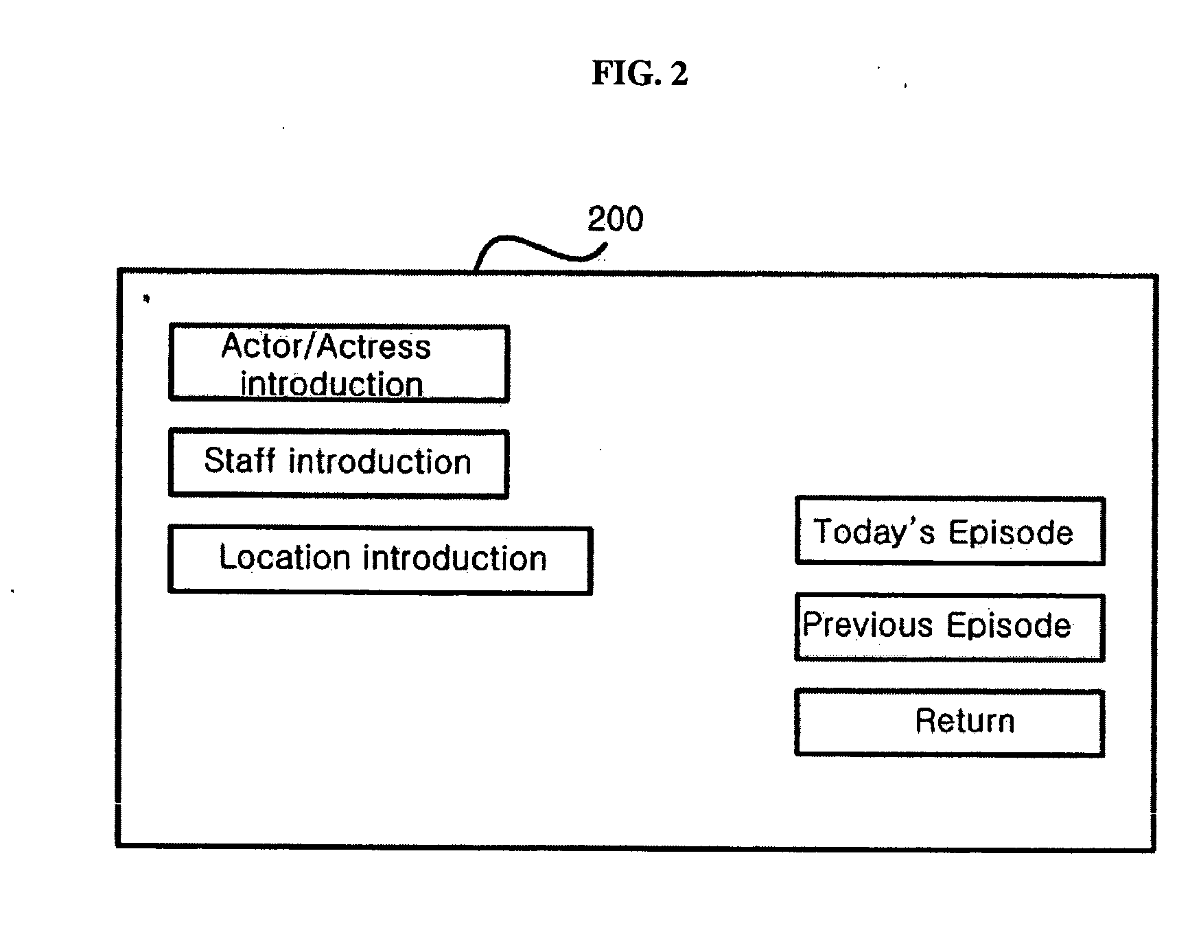 Remote control device and method using structured data format