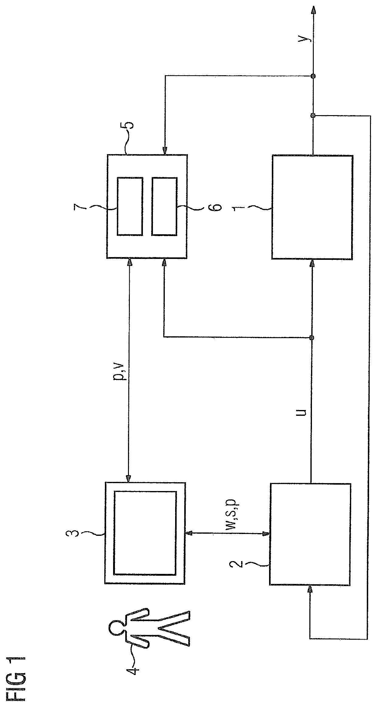 System and Method for Determining the Parameters of a Controller