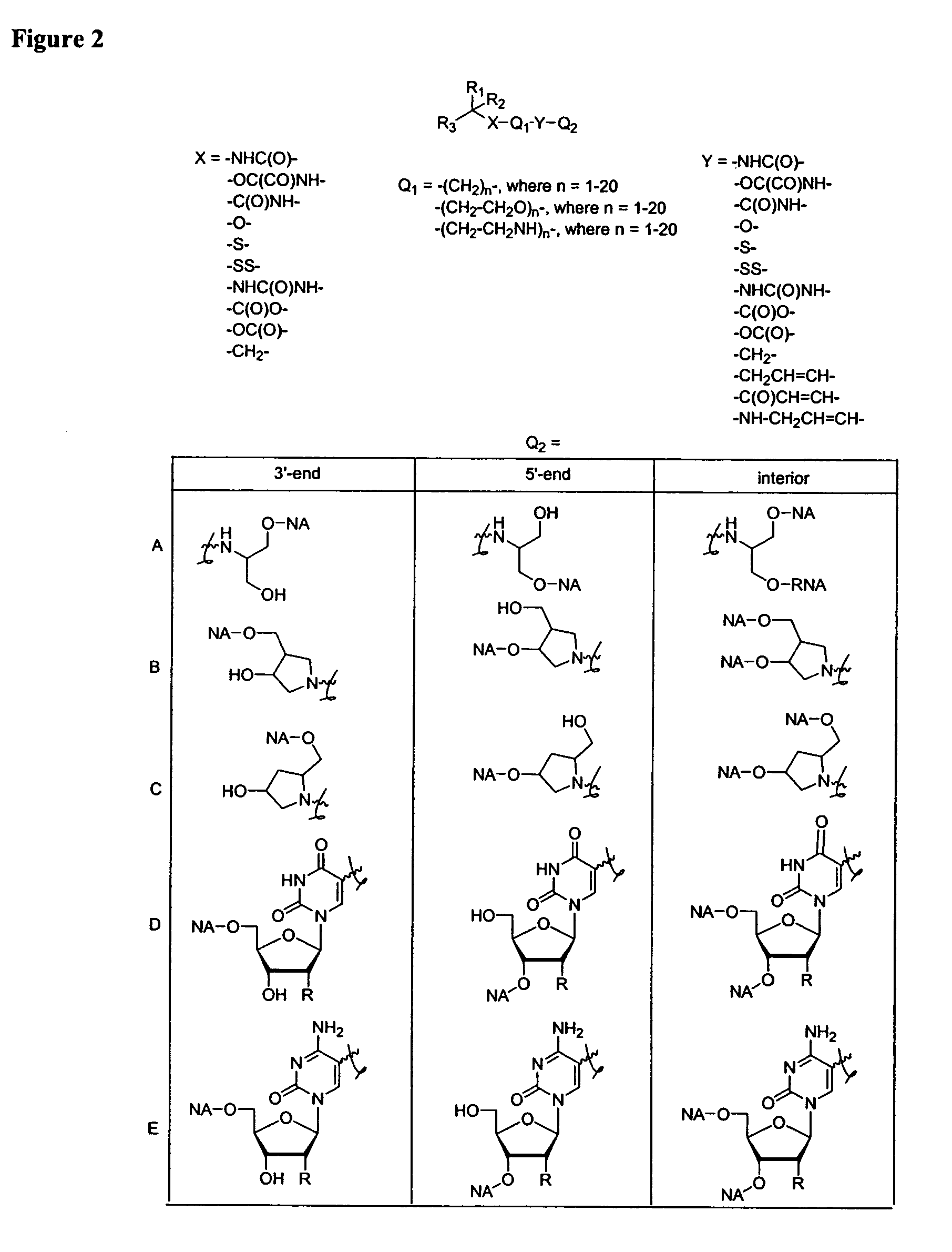 Oligonucleotides comprising a non-phosphate backbone linkage