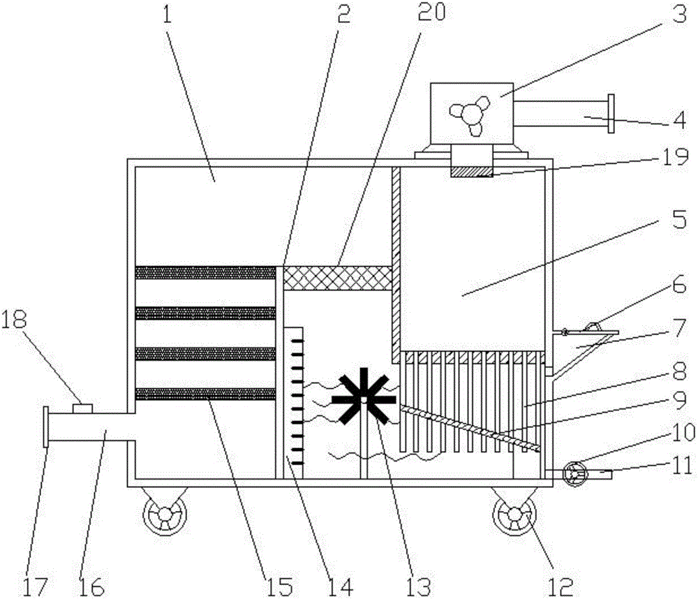 Granulator waste gas treating device