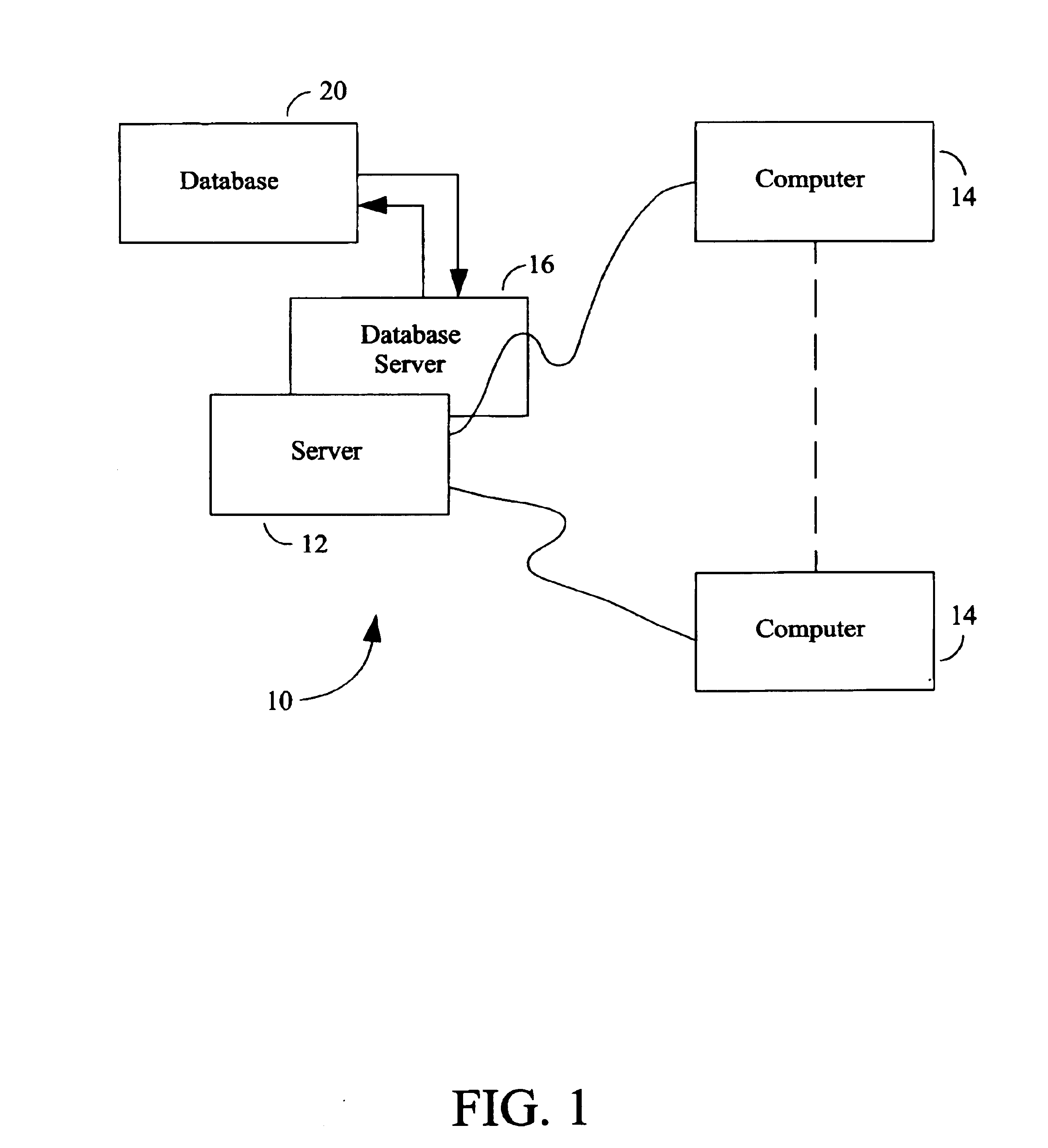 Home latch-key web based automation system