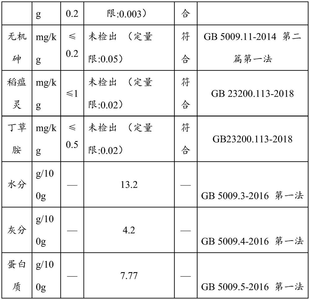 SOD (superoxide dismutase) biological enzyme activity nutrient