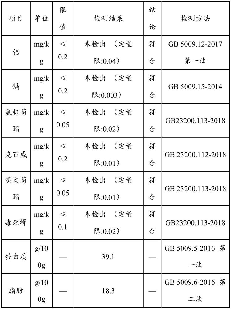 SOD (superoxide dismutase) biological enzyme activity nutrient