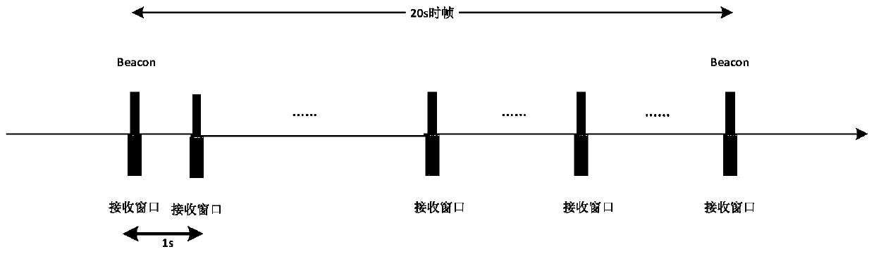 Data broadcasting method and device, storage medium and electronic device