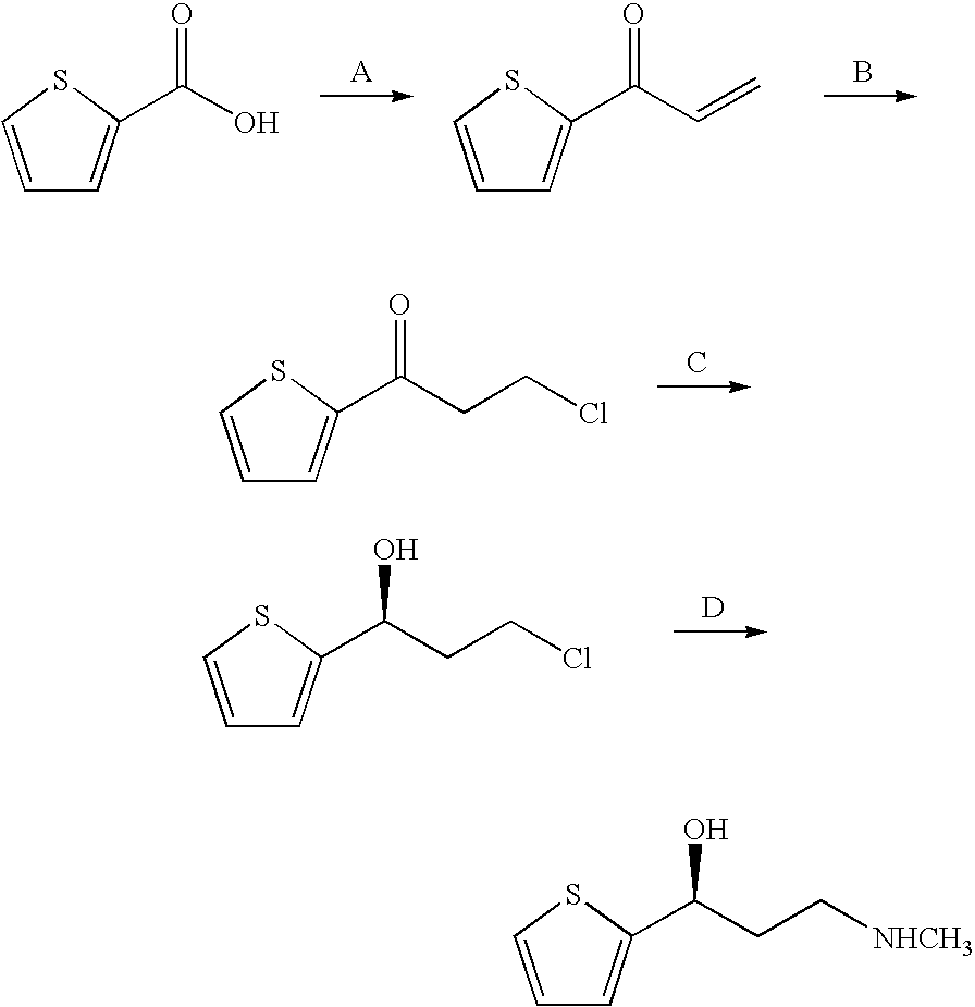 Propanolamine derivatives, process for preparation of 3-n-methylamino-1-(2-thienyl)-1-propanols and process for preparation of propanolamine derivatives