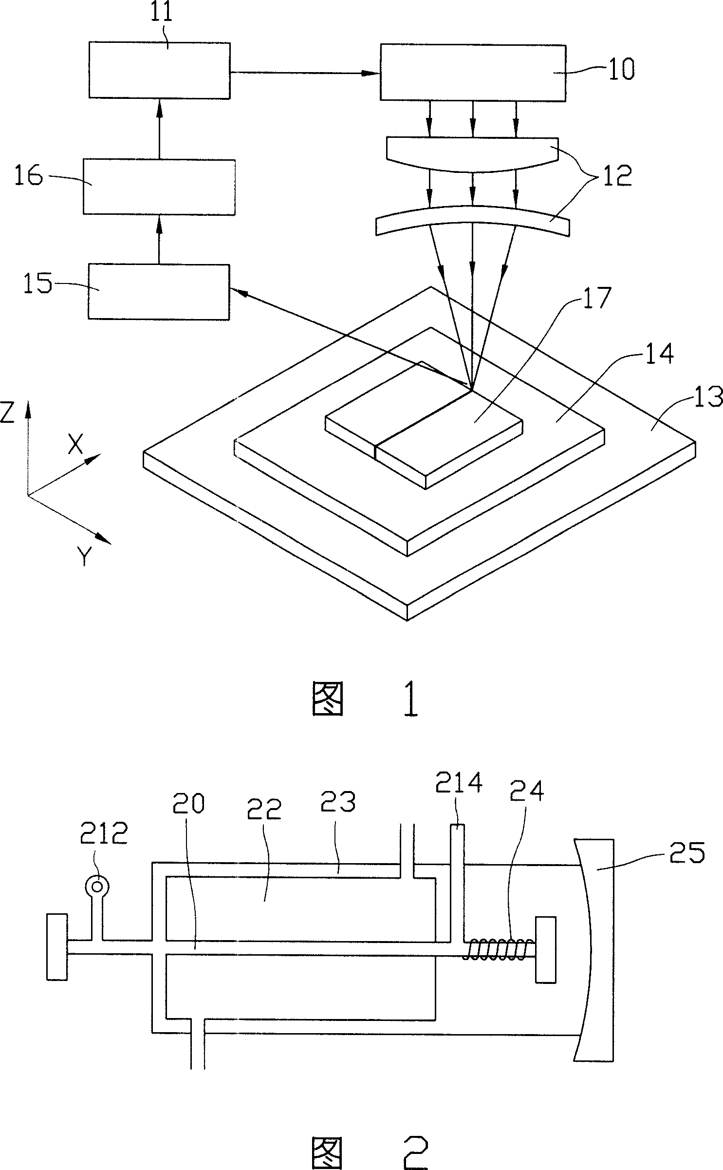 CO2 laser welding apparatus