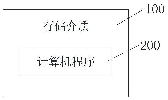 Background sound adjusting method and device based on treadmill, storage medium and intelligent equipment