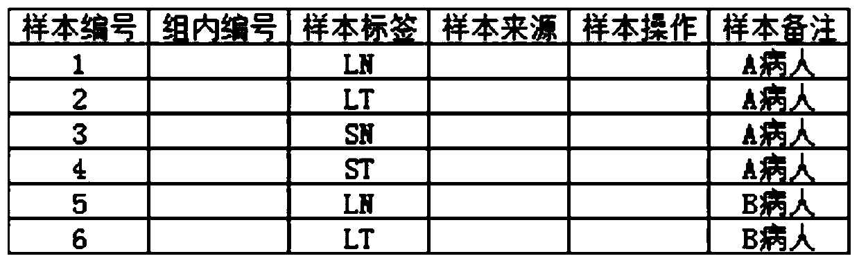 Structured information extraction method and system for scientific research literatures