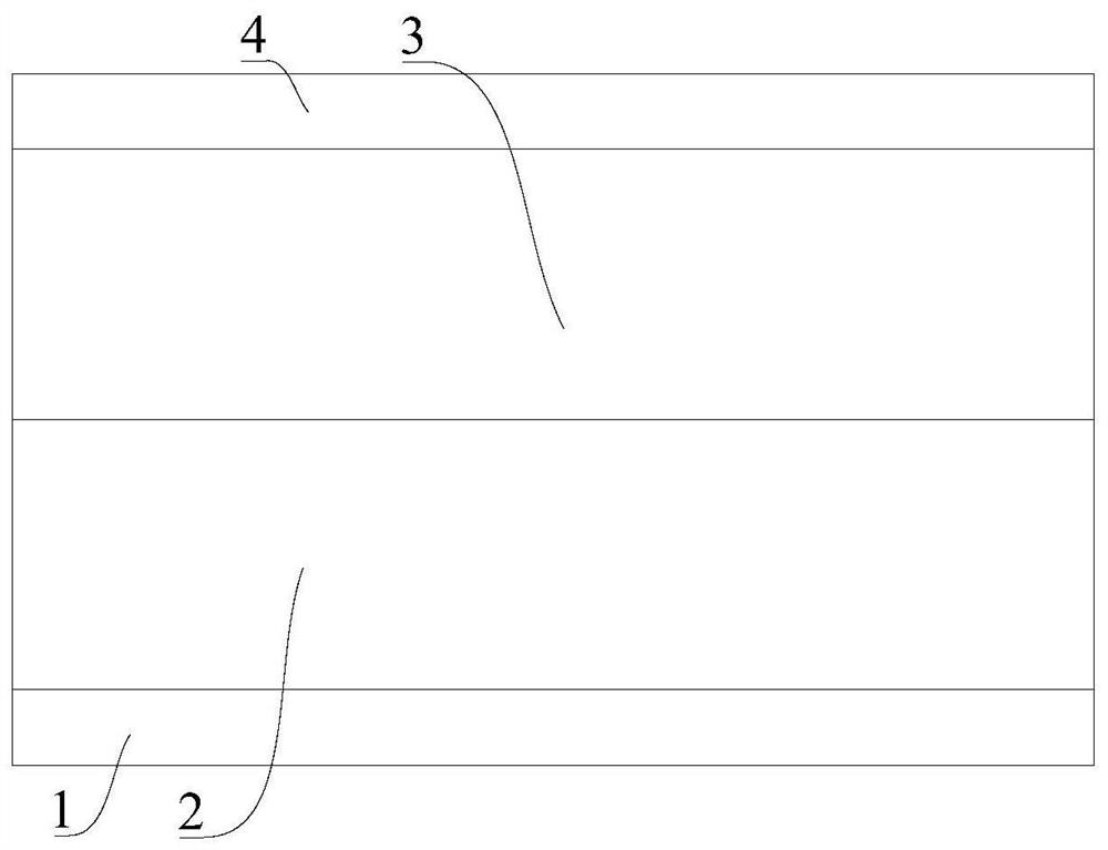 Test methods for performance parameters of glue