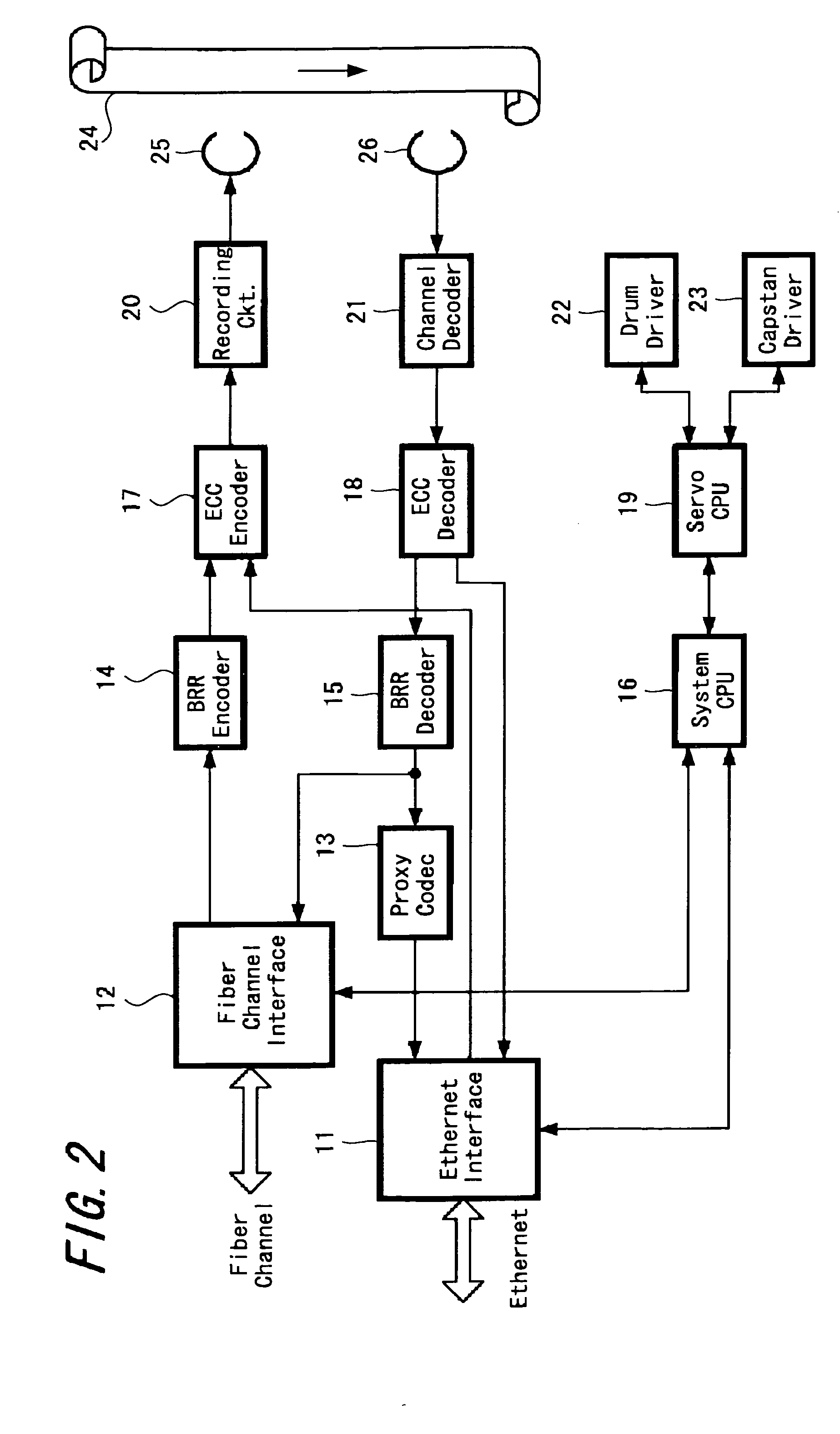 Video data reproducing apparatus, video data reproducing method, video data transfer system and data transfer method for video data transfer system