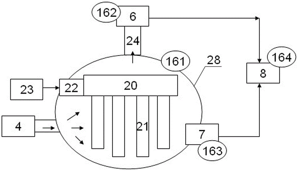 Solar steam plasma dual-purpose power generation device and process thereof