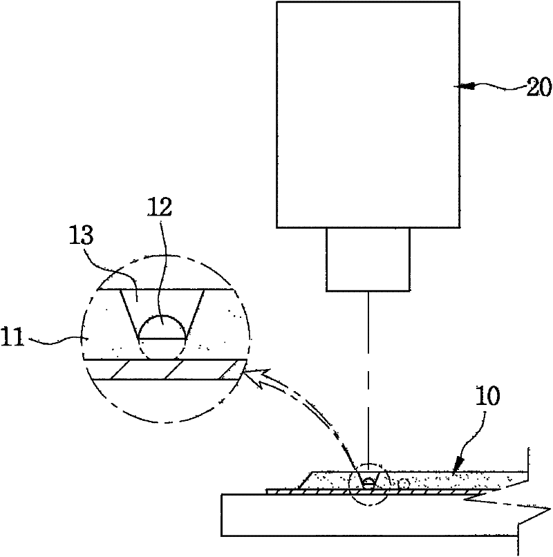 Method for generating laser beam radiation trajectories