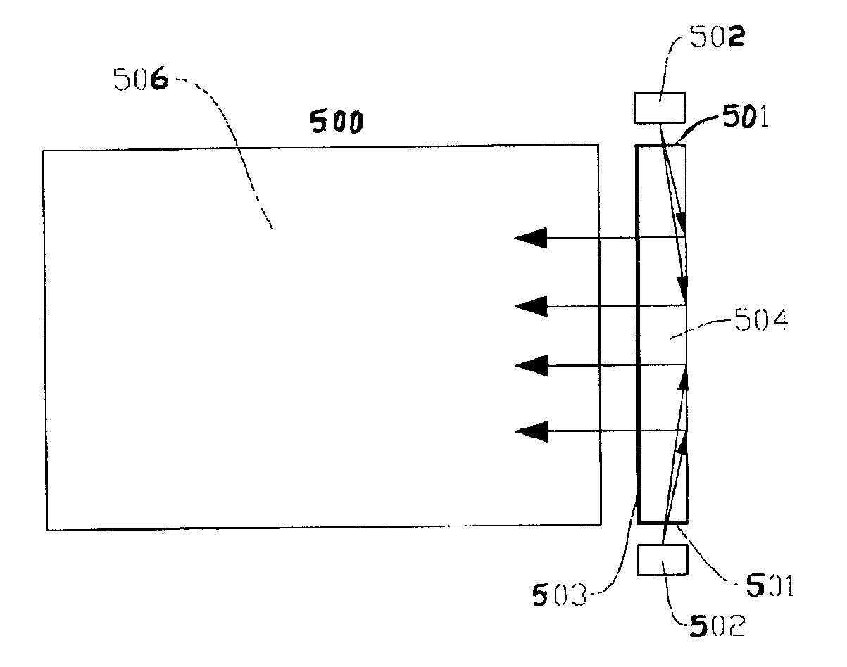 Light module for LCD panel