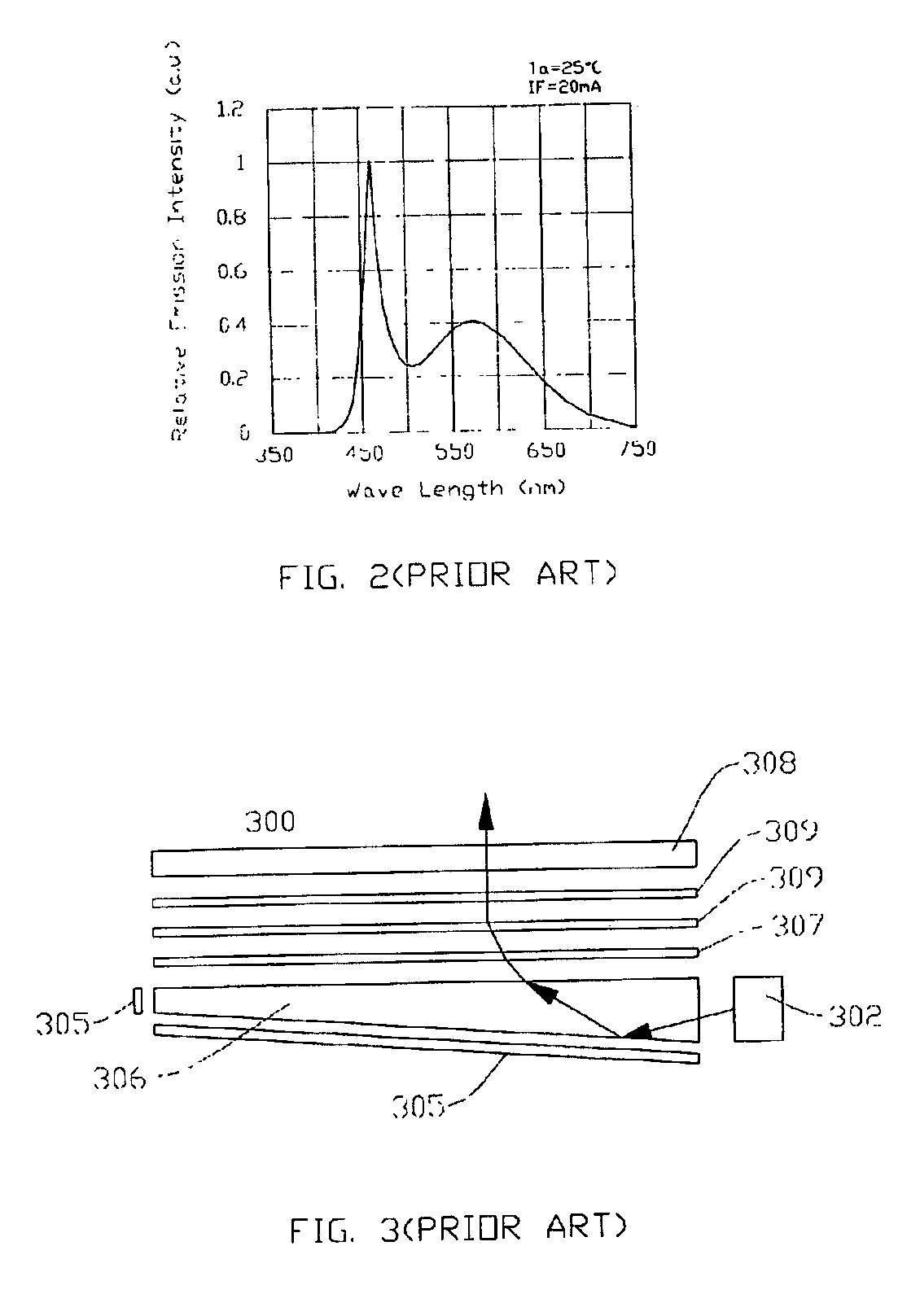 Light module for LCD panel