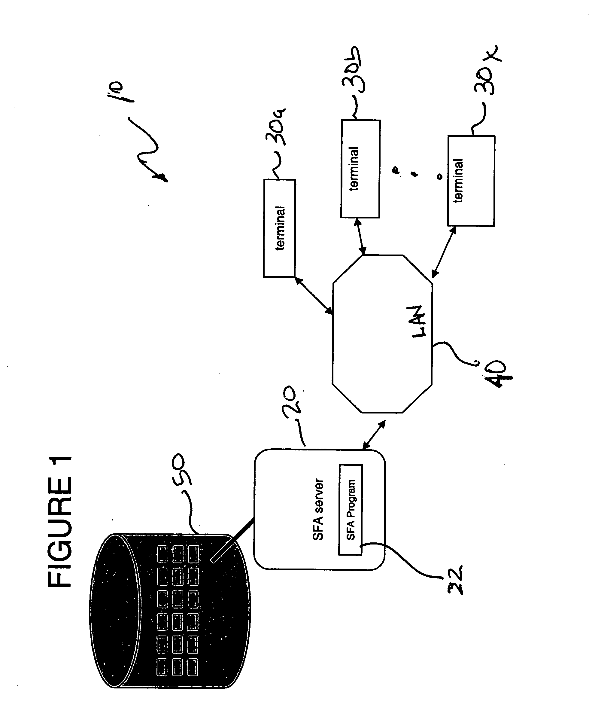 System and method for managing and analyzing data from an operational database