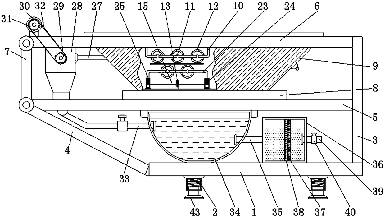 A belt filter press used for printing and dyeing wastewater treatment