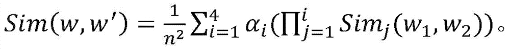 Multi-document subject discovery method based on two-layer clustering