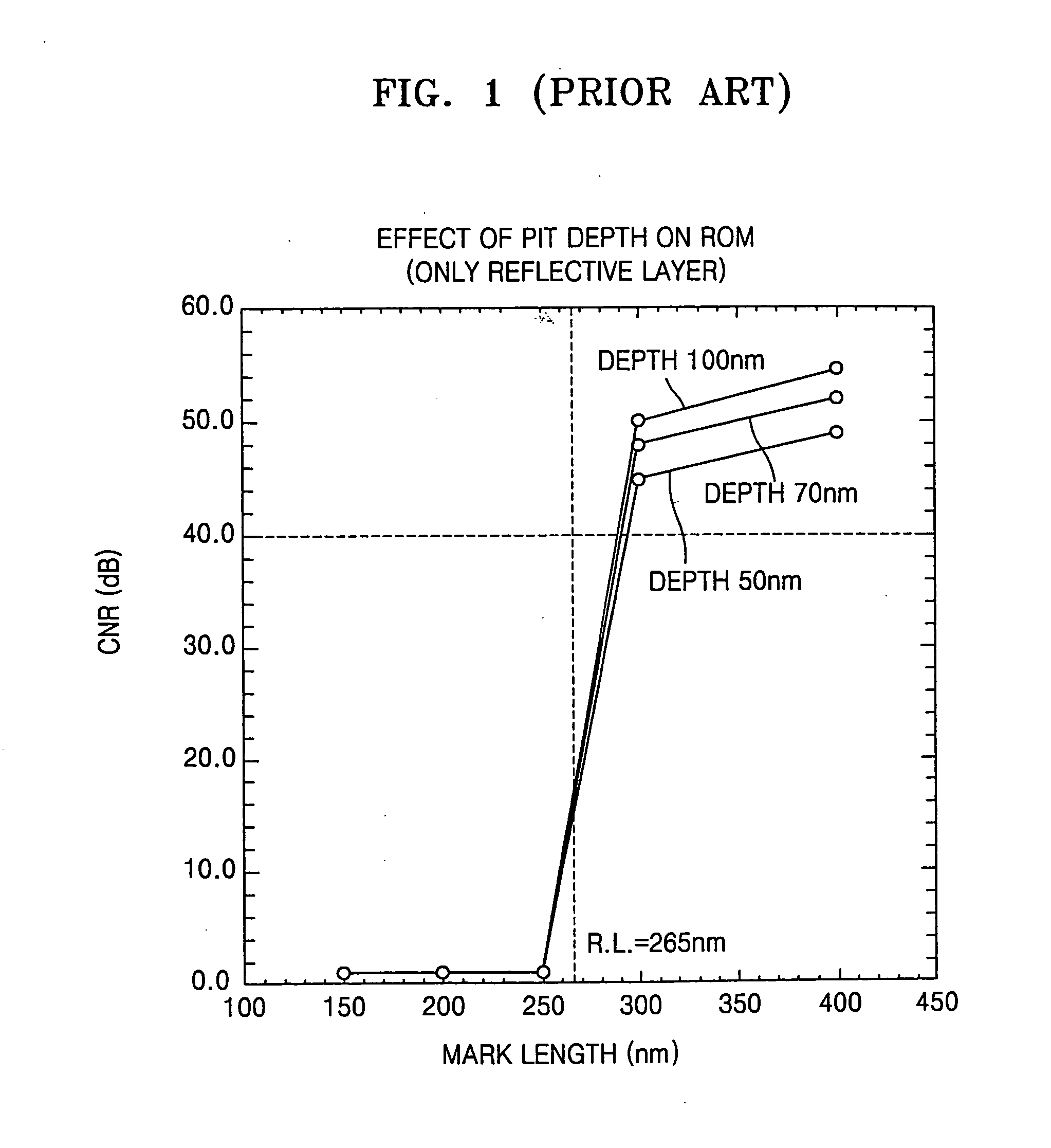 Recording medium having super-resolution near-field structure and method and apparatus for reproducing the same